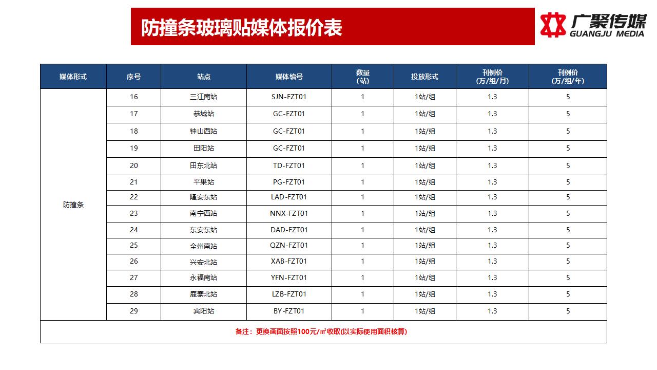 2023年玻璃贴媒体推荐